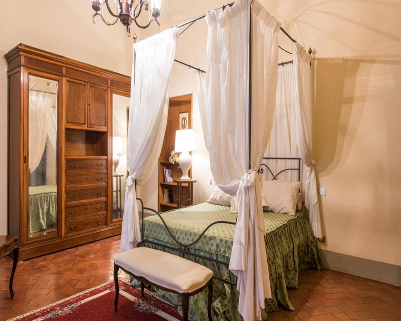 Villa Piandaccoli ลาสตรา อา ซินญา ภายนอก รูปภาพ